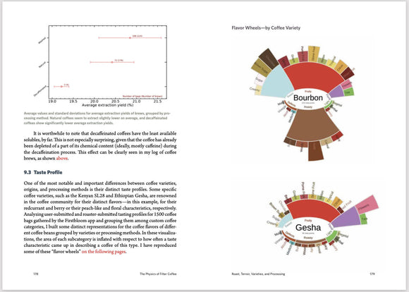 The Physics of Filter Coffee by Jonathan Gagné - BUNAMARKET