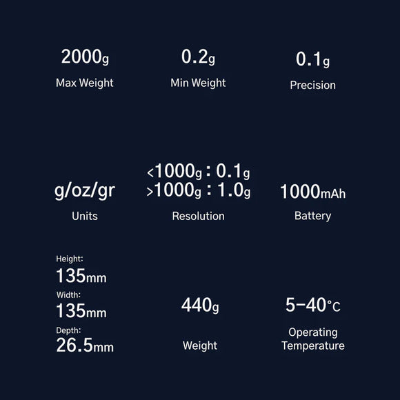 DiFluid Microbalance Digital Coffee Scale