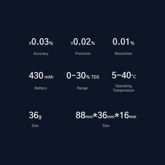 DiFluid R2 Coffee Refractometer