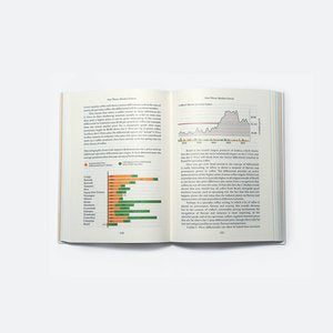 THE BUSINESS OF SPECIALTY COFFEE