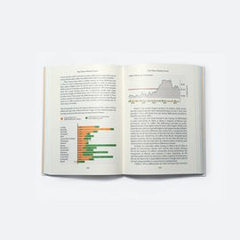 THE BUSINESS OF SPECIALTY COFFEE - 0