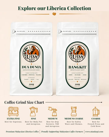 UTAN KOPI - Specialty Liberica Coffee Beans Taster Box