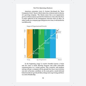 THE BUSINESS OF SPECIALTY COFFEE