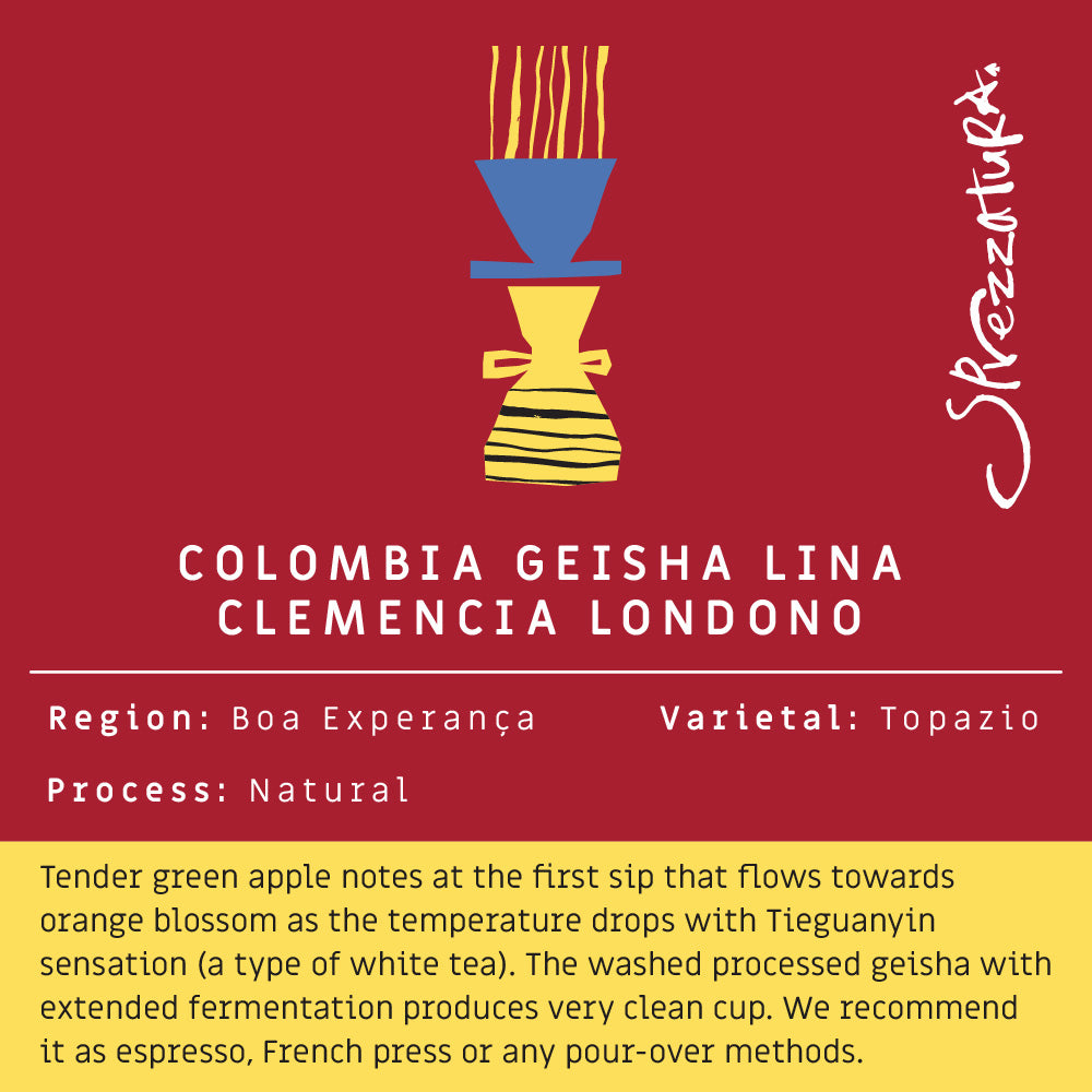 Colombia Geisha Lina Clemencia Londono