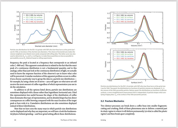 The Physics of Filter Coffee by Jonathan Gagné - BUNAMARKET