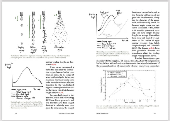 The Physics of Filter Coffee by Jonathan Gagné - BUNAMARKET