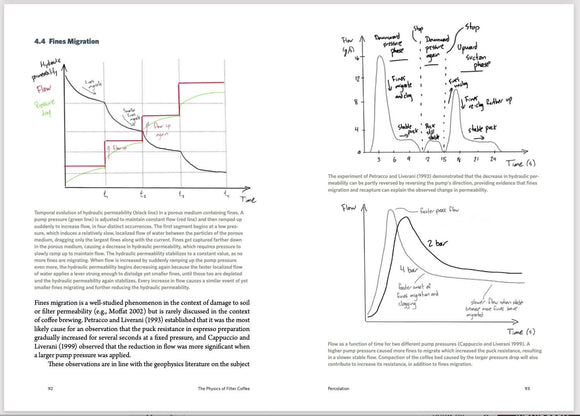 The Physics of Filter Coffee by Jonathan Gagné - BUNAMARKET