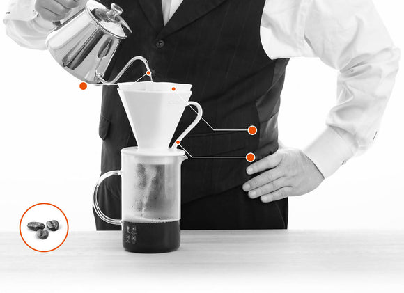 CAFEC Arita Deep Dripper PRO - BUNAMARKET