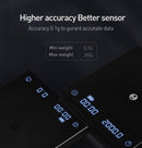 Timemore Black Mirror Scale - Basic Version - BUNAMARKET