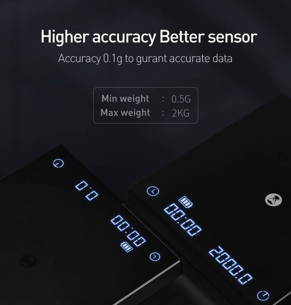 Timemore Black Mirror Scale - Basic Version - BUNAMARKET