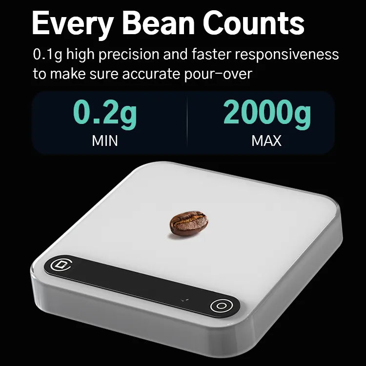 DiFluid Microbalance Digital Coffee Scale - 0