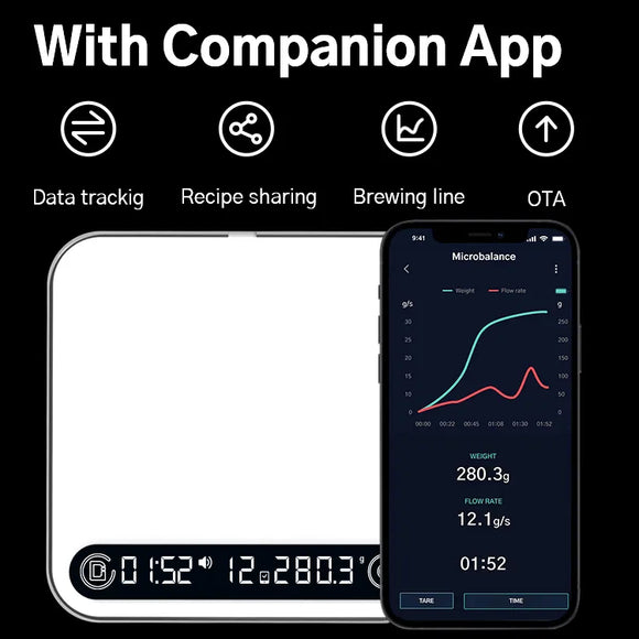 DiFluid Microbalance Digital Coffee Scale