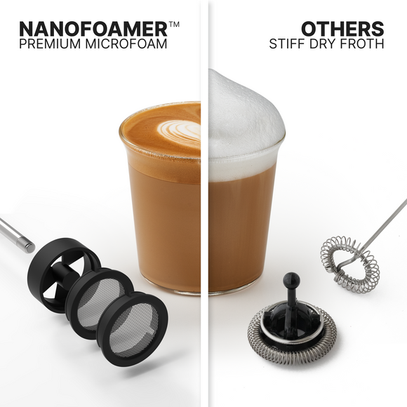 Subminimal NanoFoamer Milk Frother
